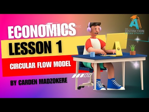 Lesson 1 Circular Flow of an Open Economy TDBS Economics Grade 12 by Carden Madzokere #economics