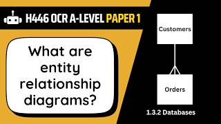Entity Relationship Diagrams | 3.2a | OCR A-Level Computer Science