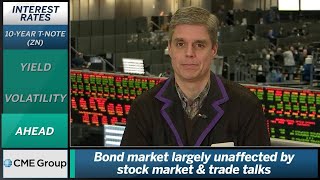 January 13 Bonds Commentary: Todd Colvin
