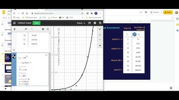 Exponential Regression in Desmos