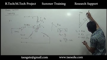 Lec 18: Equal Area Criterion Transient Stability of Generator