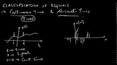 Continuous-time and Discrete-time Signals