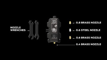 MakerBot Labs Experimental Extruder per stampanti 3D MakerBot