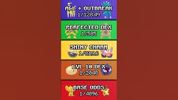 The BIZARRE Shiny Odds in Pokémon Legends: Arceus