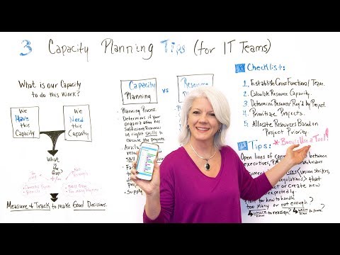 3 Capacity Planning