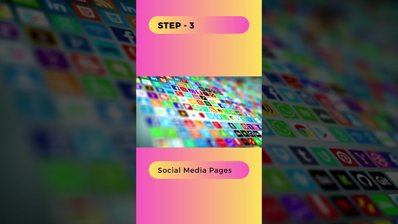 5 Important Steps After Making your Website Go-Live | Nice SEO Services
