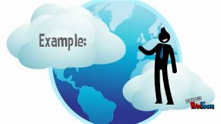 Cloud Computing