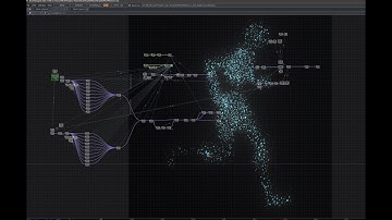 Touchdesigner - Droplet effect with a 3d matrix in Tops.