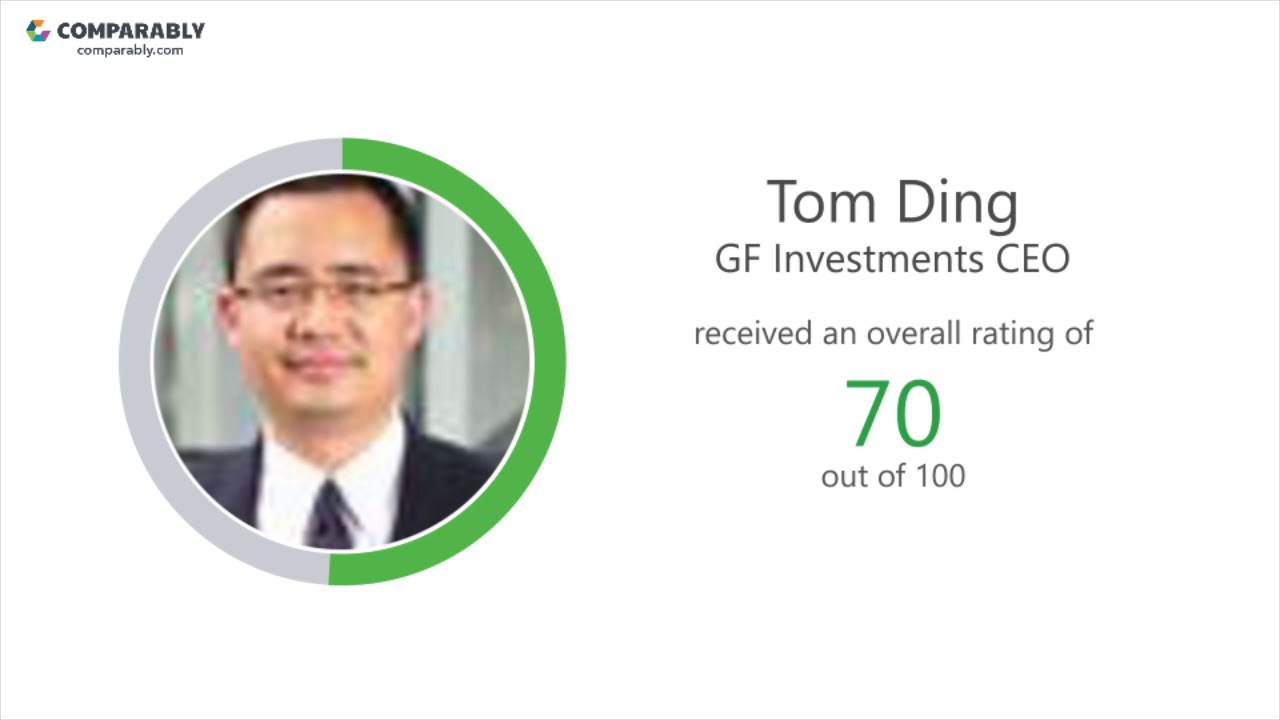 GF Investments' CEO and Office Environment Q1 2019 YouTube
