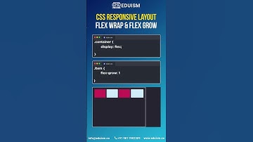 CSS Responsive Layout Flex Wrap & Flex Grow! #css #programminglanguage #csslayout #programming
