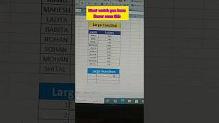 Large function in Excel!use of Large formula #excel #ujala #computer #exceltips #exceltricks