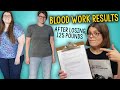 Jessica's Blood Test Results After 125 Pounds Lost + 2 Years On A Whole Food Plant-Based Diet