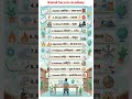 SSC English Vocabulary #ssc #shortsfeed #speakingenglish #ssccgl #chsl_exam #vocabulary #shortvideo