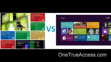 Google IO 2012 Went Fully METRO copying Windows 8 & Windows Phone Tiles | OneTrueAccess.com