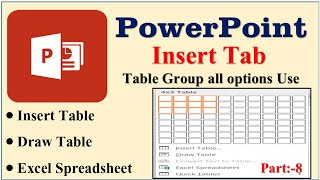 ms powerpoint insert tab table group all options use | how to use table tools in ms powerpoint
