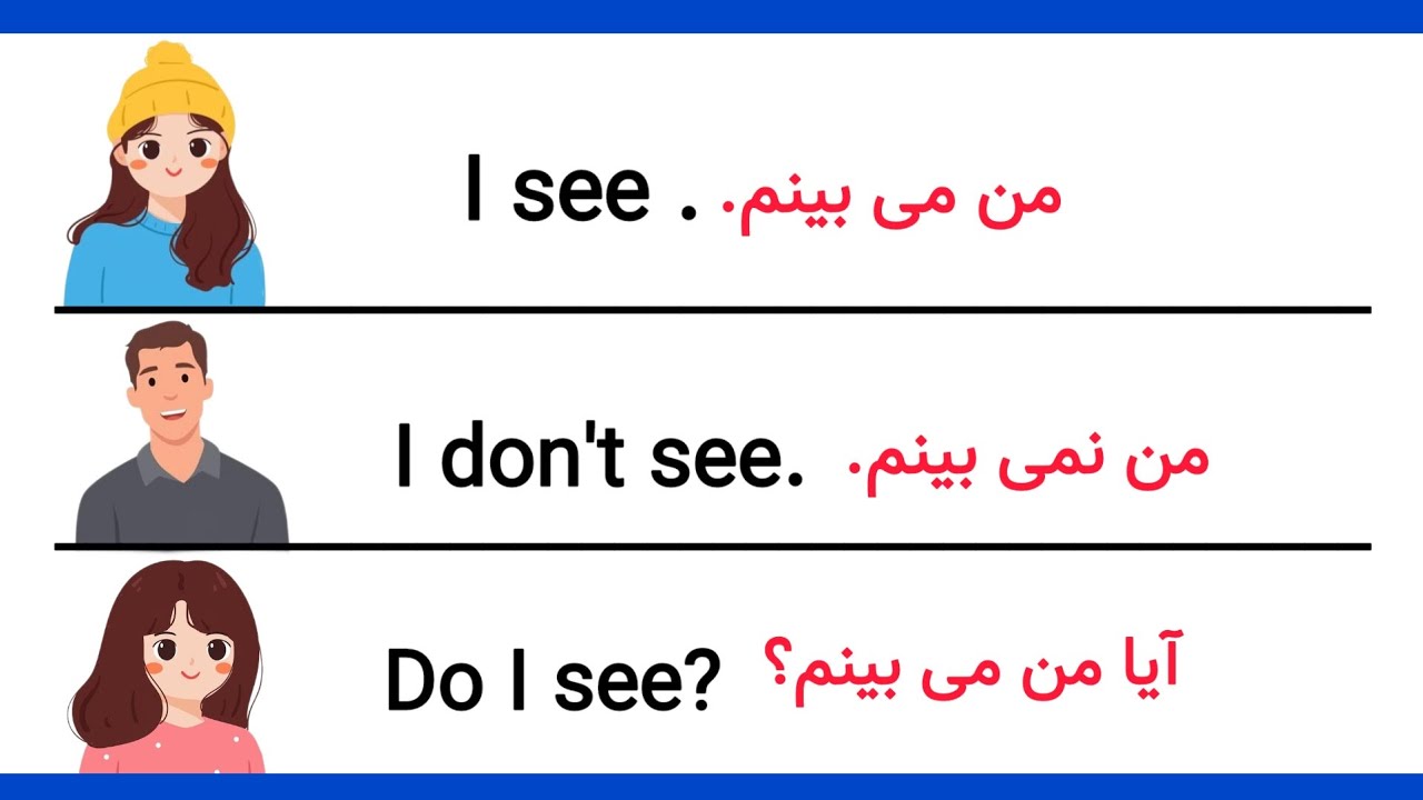 Важные времена и глаголы для улучшения вашего английского языка | Изучение языка с лучшим методом...