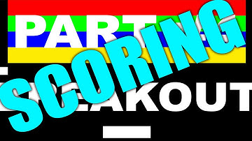 Breakout for Unity Tutorial - Part #4 (Scoring and Lives)