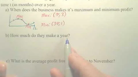 4.5f Integration by Substitution - Calculus