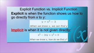 Calculus 1 (Differential Calculus) - Implicit Differentiation (Topic 6)