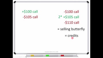 The Myth of Rolling Verticals