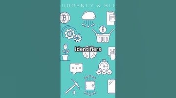 BRC 20 Explained in 50 Seconds #cryptocurrency #reit #financialmarket #crypto #mutualfunds #bitcoin