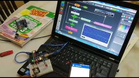 Gas Leak Detection with  ThingSpeak IOT