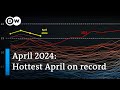 Why the global temperature record streak continues  dw news