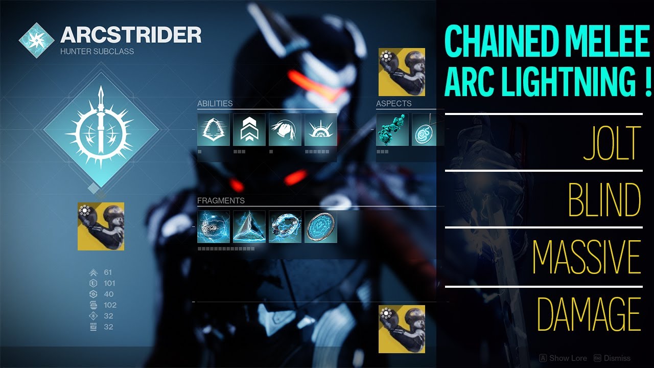 Jolting Handshake! Liar's Handshake Hunter build Arc 3.0 Jolt Blind