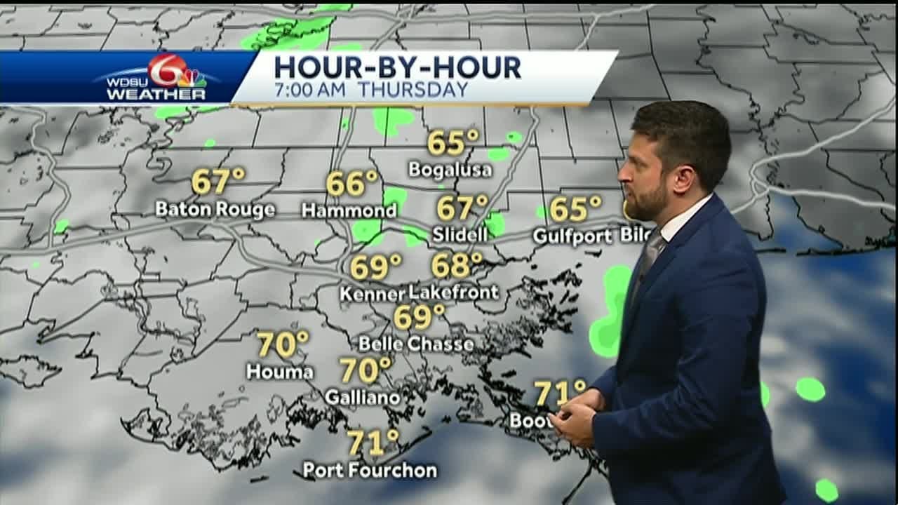 Cold front, scattered showers Thursday, cooler weekend - YouTube