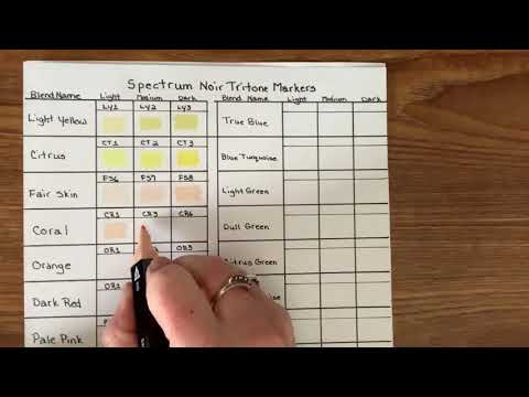 Spectrum Noir Tri Blend Markers Color Chart