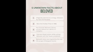 5 Unknown Facts about 