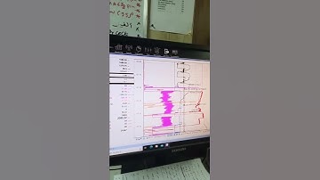 Monitoreo de parámetros de perforación de pozos