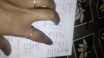 Business computing!!part5!!data dictionary