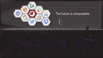 Sitecore Symposium 2022: Dave O