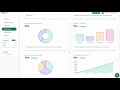 How to do Market Analysis in one click | UrbanEyes Tutorial #siteanalysis #marketing #marketanalysis