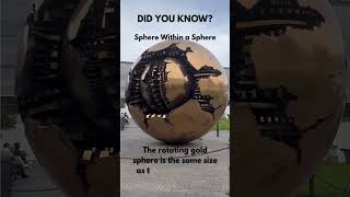 Sphere within a Sphere