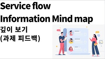 [Product Engineer Camp] Service flow, Information Mind Map, User Workflow 과제 피드백하며, 제대로 하는 방법 공부하기