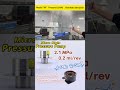 214m Head?! Ultra-Compact High-Pressure Spray Pump Test (2.1 MPa)