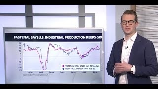 Chart of the Day Fastenal sales indicate strength of the US economy