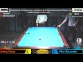 2021 10-Ball Invitational Tournament