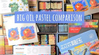 Comparing 8 Oil Pastel Ranges: Sennelier, Neopastels, Meeden, Lightwish, Paul Rubens Haiya, Artecho