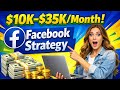 Facebook Monetization Secrets: Turn Viral Reels into $10K–$35K/Month