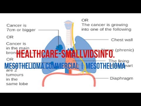 mesothelioma-commercial-|-mesothelioma-commercial-annoying-|-health-smallvidsinfo
