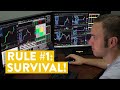 [LIVE] Day Trading | Rule #1: Survival! (Weekend Withdrawal)