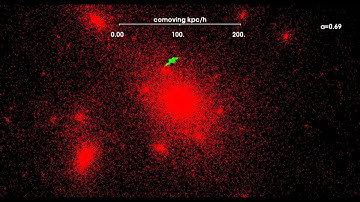 Globular cluster stream around a Milky Way-like halo