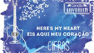Vídeo de Come Awake