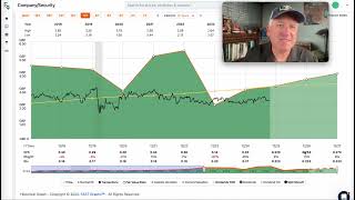 Legal U0026 General Group Stock Analysis Is The High Dividend Yield Worth It lgen