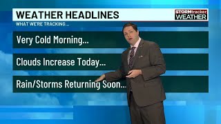 Temperatures will climb to low 60s