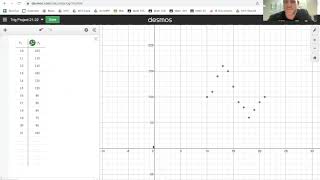 Desmos Trig Regression Tutorial