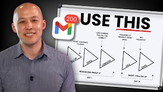 Use This Cold Email Sequence To 3X Your Replies In 2025